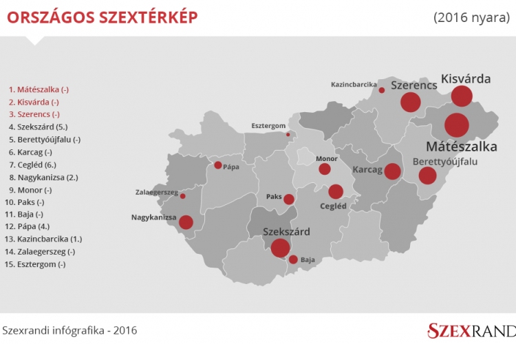 Elkészült Magyarország nyári szextérképe