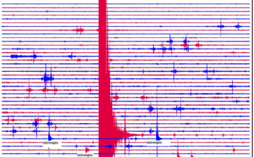 Kisebb földrengés volt Komárom közelében